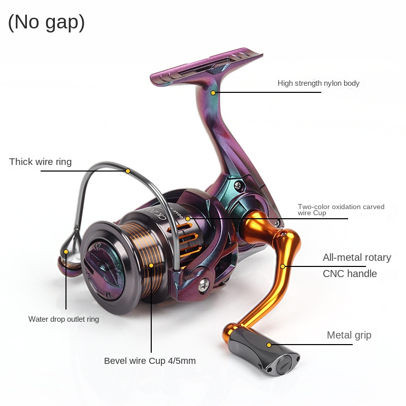 Carretel de pesca baitcast